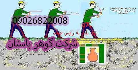 فاصله سنگ دو شاخ تا قبر در گنج یابی