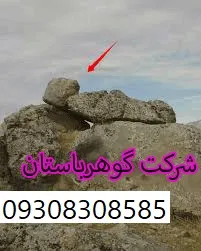نماد انسان خوابیده در دفینه یابی